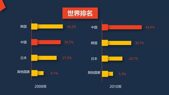 向海圖強七十載 新中國船舶工業輝煌成就與國之重器巡禮